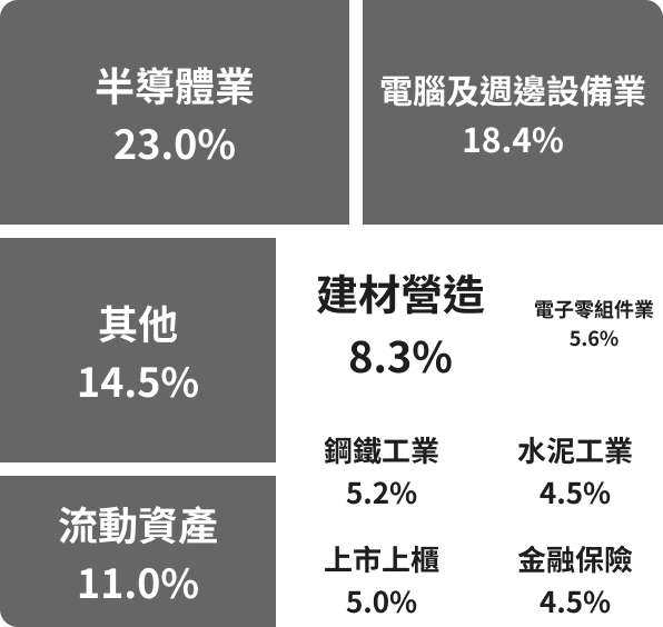 駿利亨德森