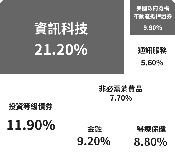 駿利亨德森