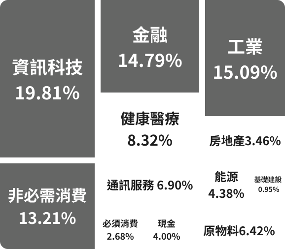 駿利亨德森