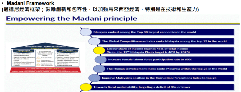 穩定政局護航加持，利多政策得以落實