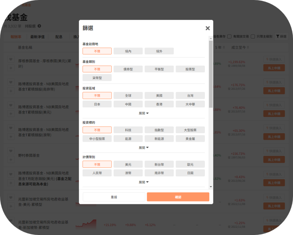 找基金
聯邦基金利率