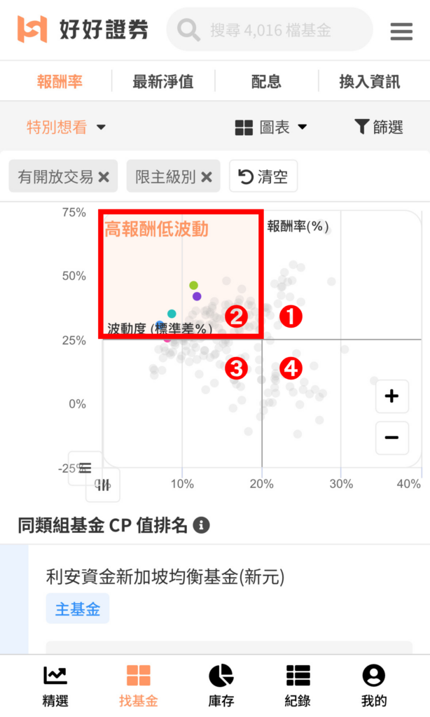 找基金