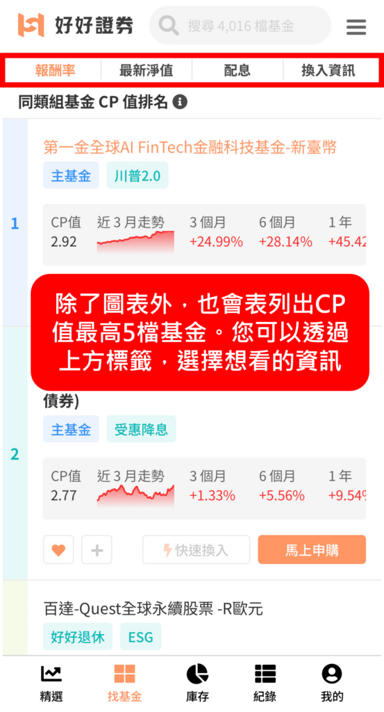 點擊任意基金即可查看詳細資訊