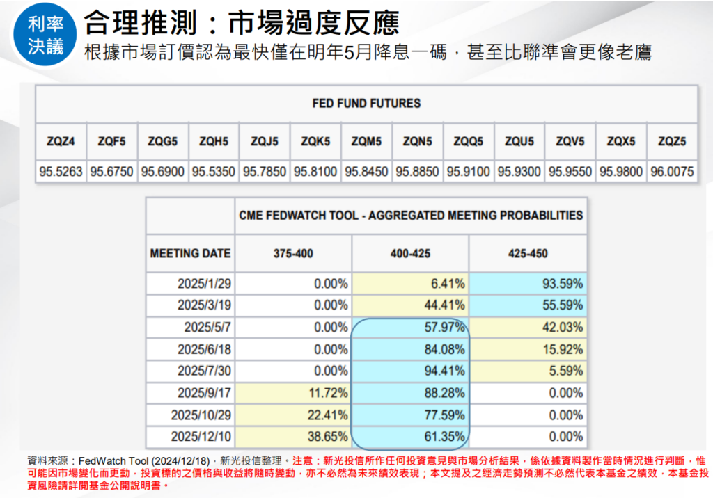 合理推測